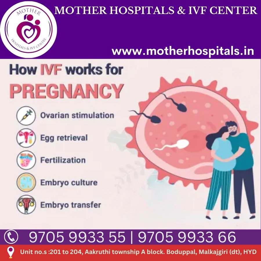 mother ivf hospt
